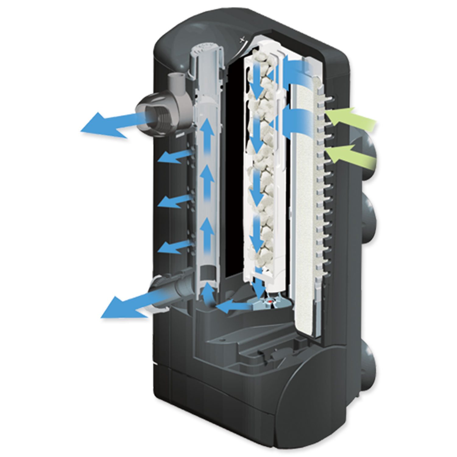 Filtr Fluval U2 vnitřní, 400l/h-KS
