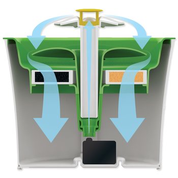 Fontána Catit Senses 2.0 Flower-KS