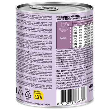 Konzerva EUKANUBA Puppy bohatá na jehněčí s bramborami 400 g-KS