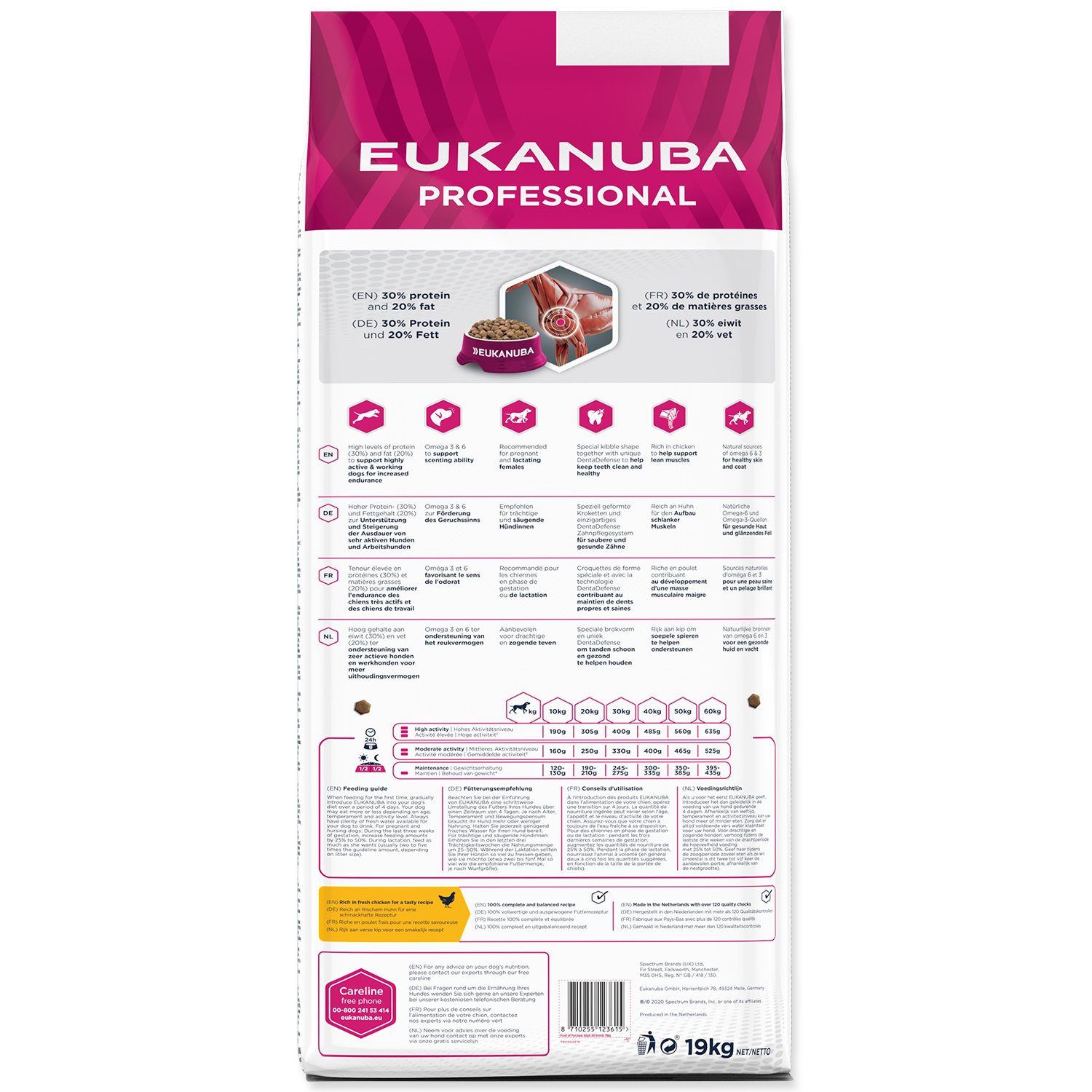Krmivo EUKANUBA Daily Care Adult Working & Endurance 19kg-KS