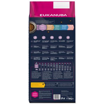Krmivo EUKANUBA Puppy Large 15+3kg ZDARMA-KS