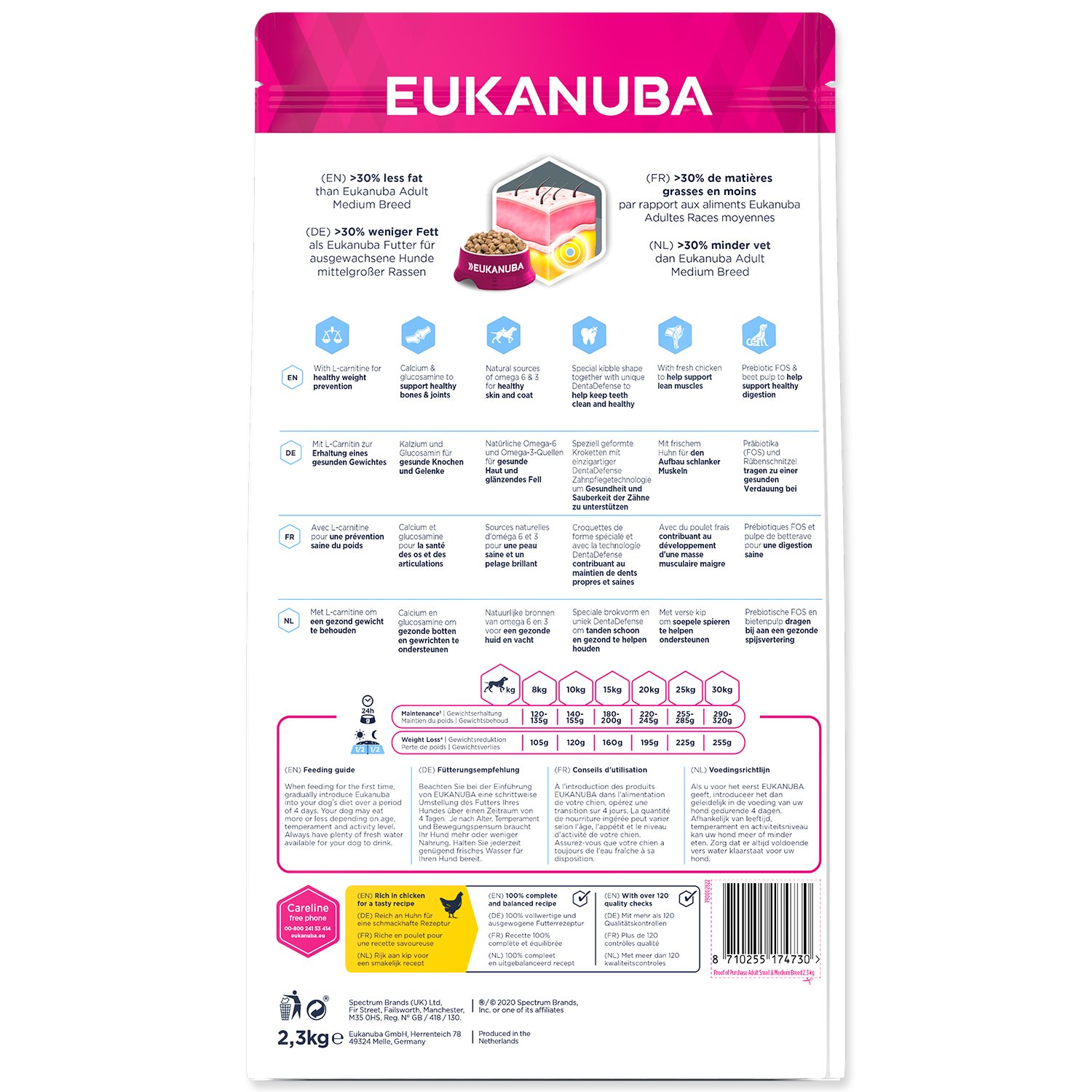 Krmivo EUKANUBA Daily Care Adult Small & Medium Weight Control 2,3kg-KS