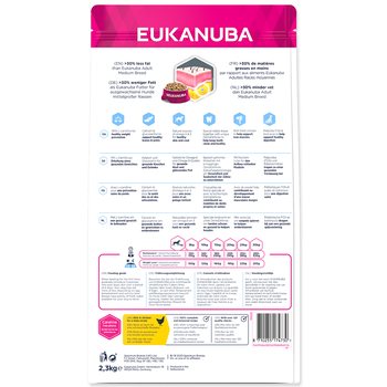 Krmivo EUKANUBA Daily Care Adult Small & Medium Weight Control 2,3kg-KS