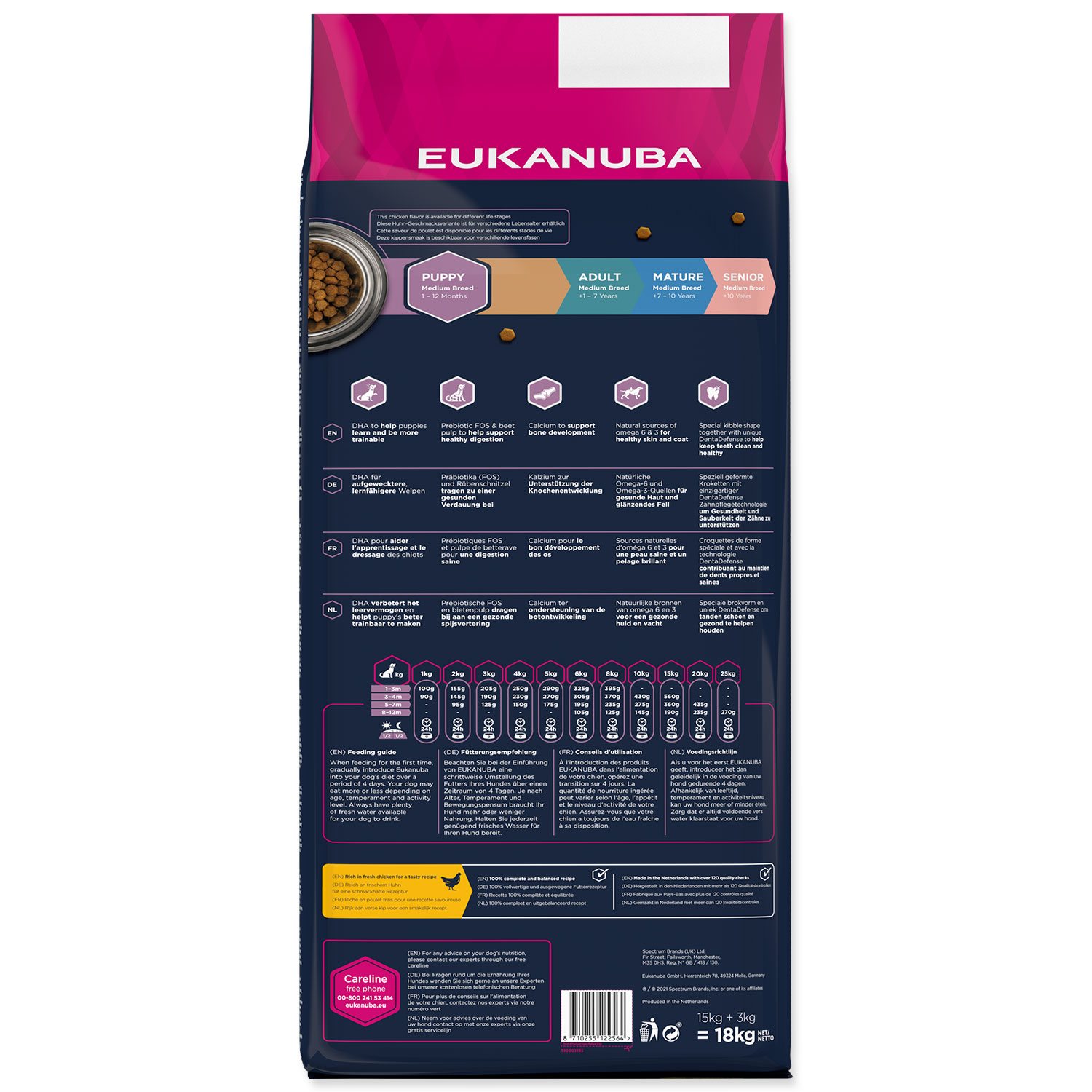 Krmivo EUKANUBA Puppy Medium 15+3kg ZDARMA-KS