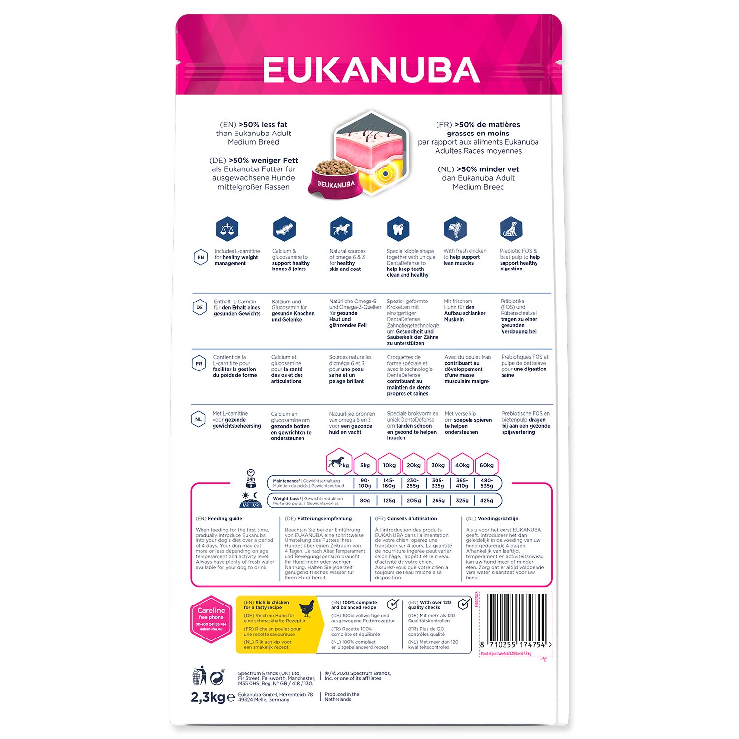 Krmivo EUKANUBA Daily Care Excess Weight 2,3kg-KS