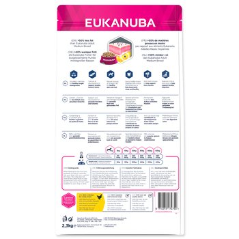 Krmivo EUKANUBA Daily Care Excess Weight 2,3kg-KS