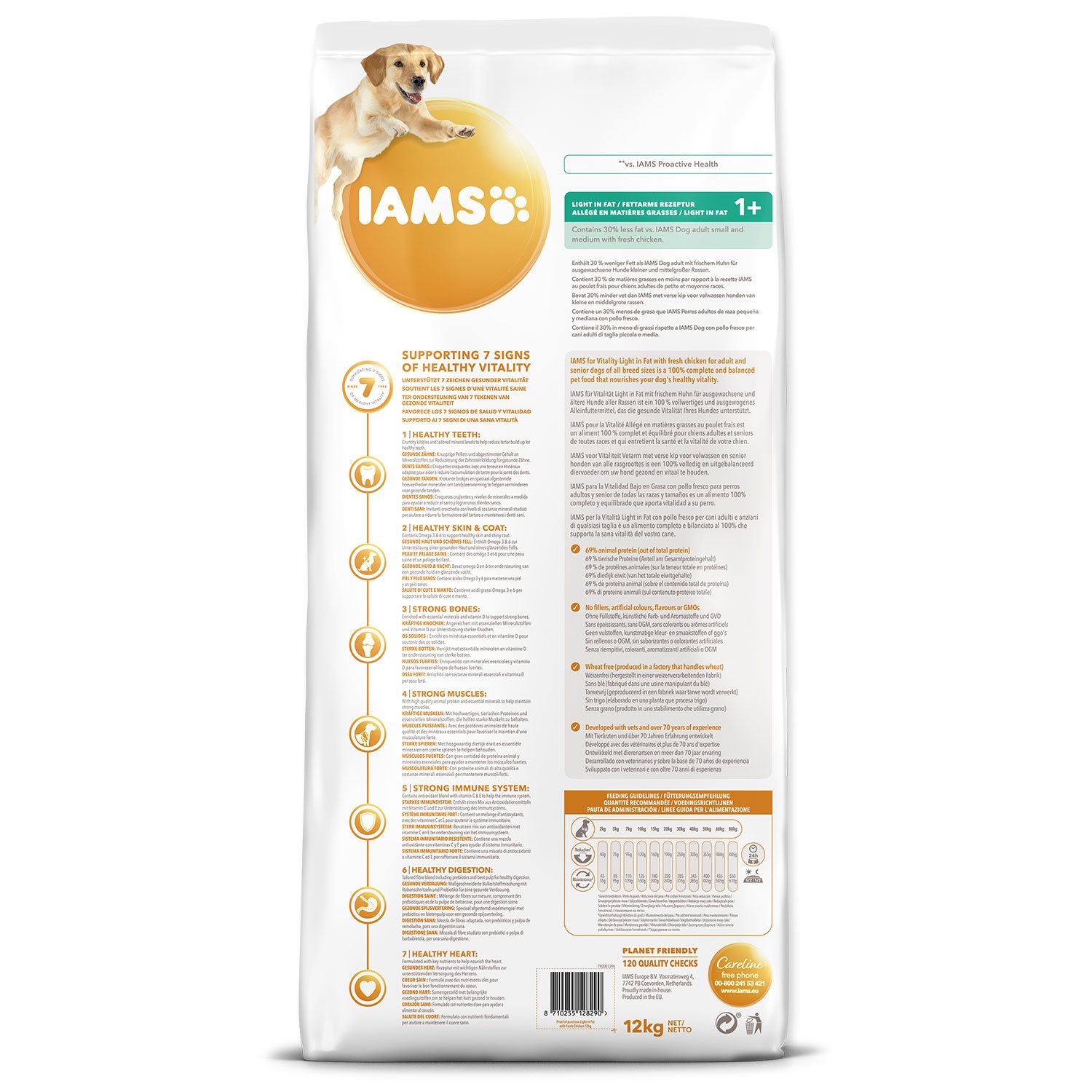 Krmivo IAMS Dog Adult Weight Control Chicken 12kg -KS