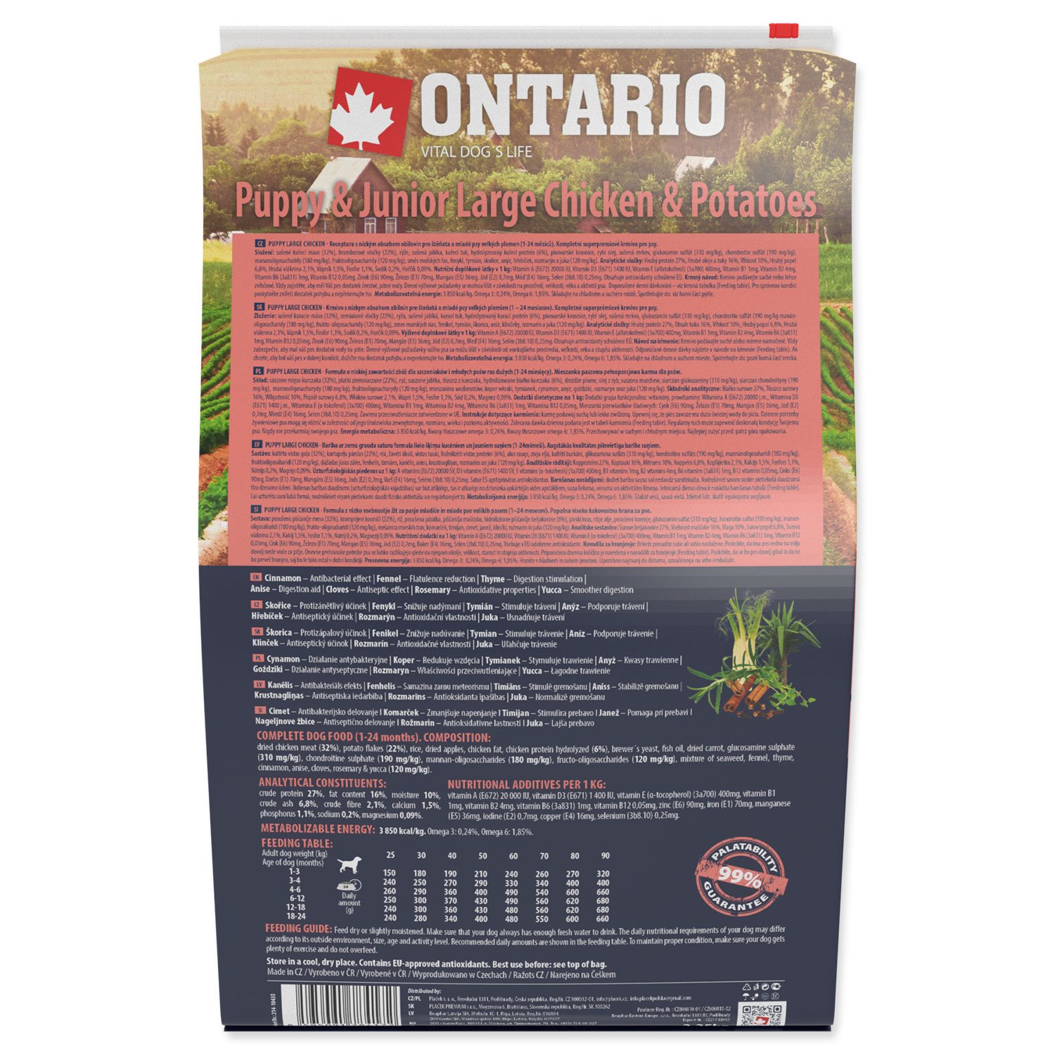 Krmivo Ontario Puppy Junior Large Chicken Potatoes 2 25kg KS