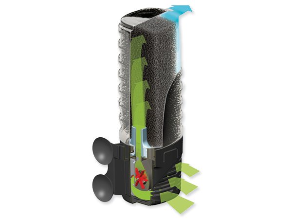 FILTR ASAP vnitřní 500 l/h-KS